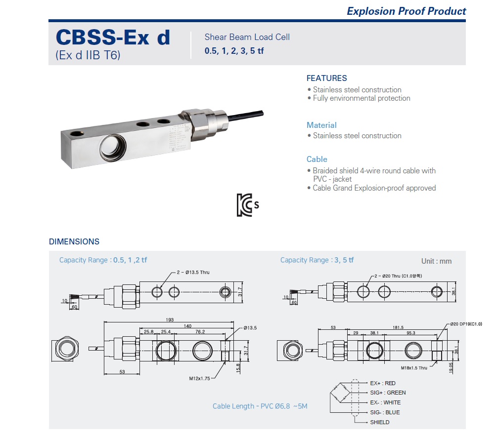 CBSS-Ex1.jpg