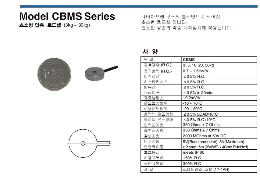 CBMS1.jpg