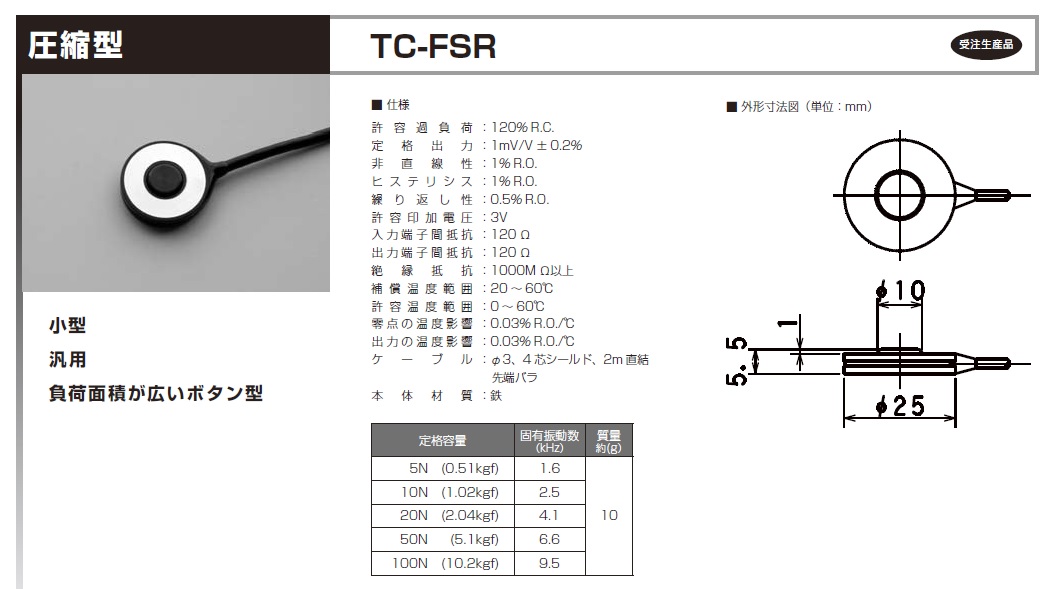 TC-FSR.jpg